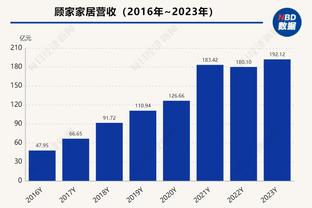 次节右侧底角命中三个三分！赫伯特-琼斯半场三分3中3拿下9分3板